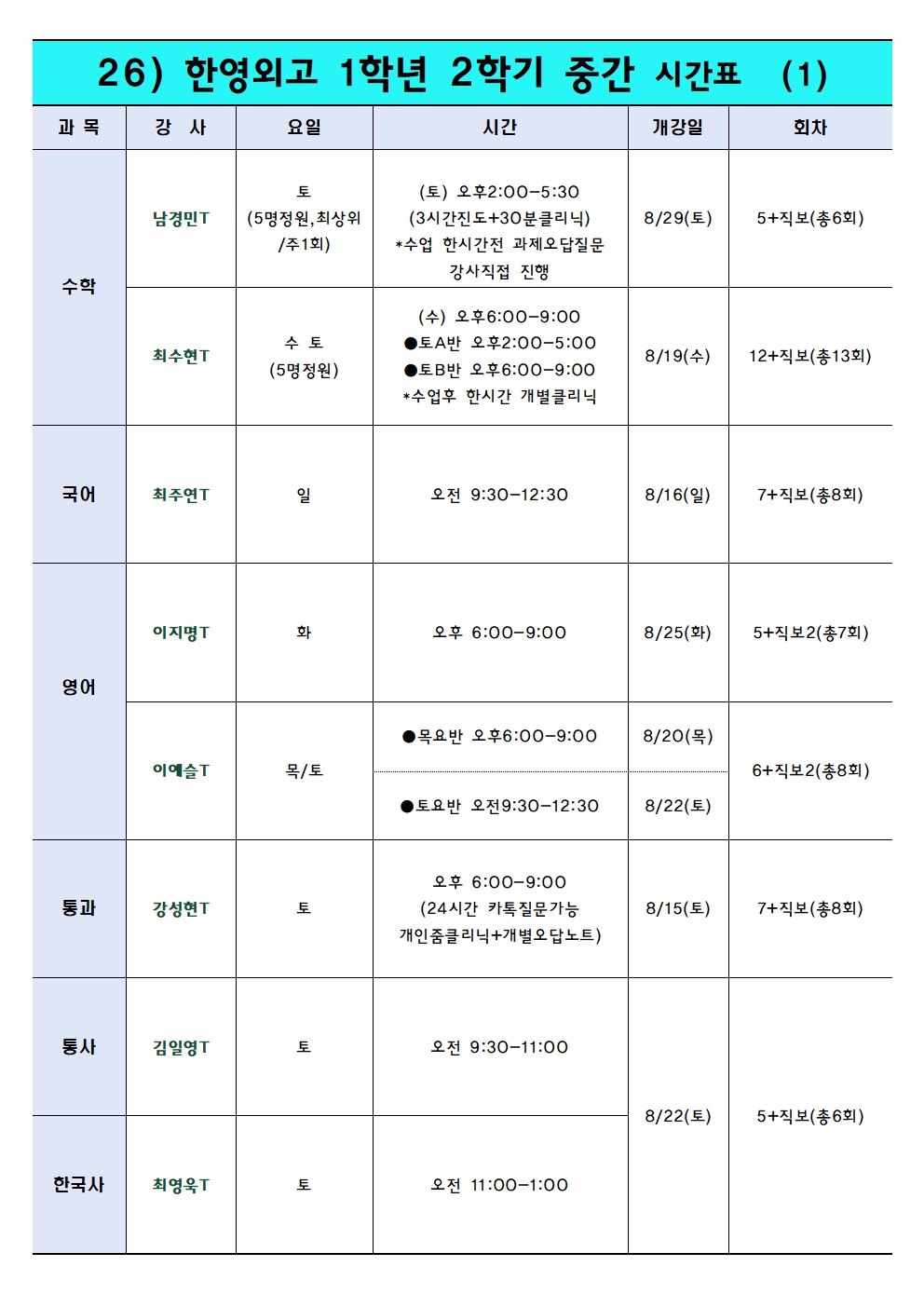 한영외고 고1 요약 시간표